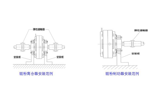 磁粉离合器/制动器的操作注意事项