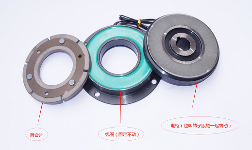 电磁离合器/刹车器的基本构造