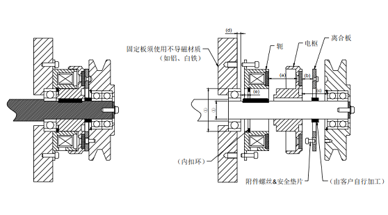 仟岱电磁离合器/刹车器的安装使用图